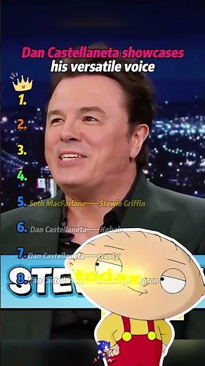 Dan Castellaneta showcases his versatile voice.#funny #voice #Dan Castellaneta
