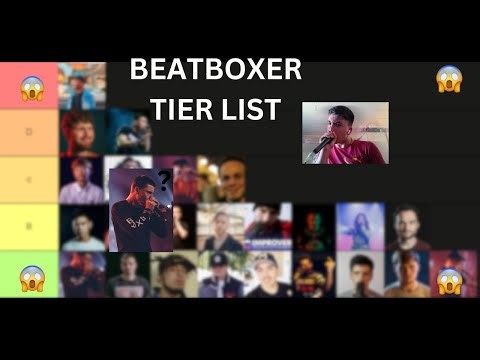 🎤 BEATBOX TIER LIST | Ranking the Best Beatboxers! 🎤