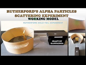 Rutherford model Alpha particals scattering experiment model | Rutherford gold foil experiment model