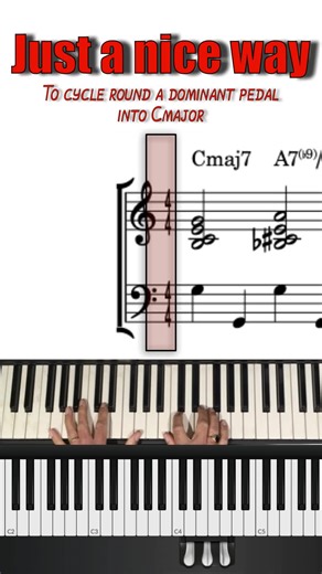 This is an example of a potentially endless way to cycle around on a dominant pedal into a key using a combination of ‘settled’ chords and extended diminished chords which serve as dominants to give temporary modulations into the settled chords. So in this example I’ve written the chords as I think of them, although there are many other ways to interpret them and name them accordingly. As you can see, the 2 chords (Dmin) are mainly preceeded by versions of an A7 chord and I think about the Eb or