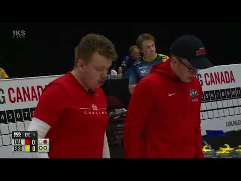 2024 U SPORTS Nationals - Mens - Dalhousie vs. Brock