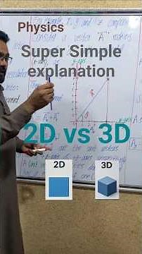 2D vs 3D for Beginners, What’s the Difference?