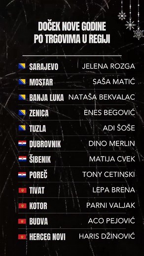 10K views · 146 reactions | Doček Nove godine po trgovima u regiji: | NS događaji | Facebook