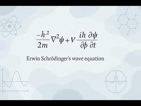 Erwin Schrödinger's Wave Equation - Scientific Definition