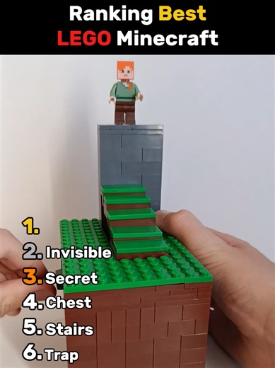 Ranking the Best Lego Minecraft Sets