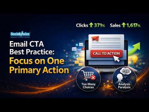 Email Call-To-Action Best Practice: Why 1 Clear Action Drives More Sales