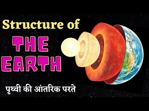 Different Layers of the Earth | It's Interior, Structure and Composition (What is Inside the Earth)