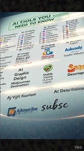 ​Top AI tools for Productivity in 2026 🤖
