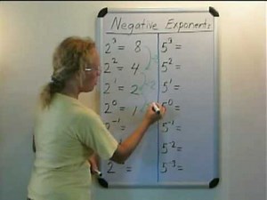 Negative or zero exponent - teach it with a pattern!