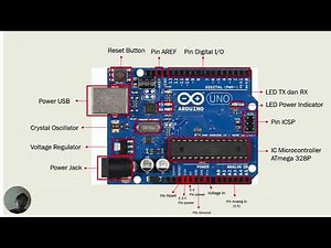 Komponen-Komponen Arduino Uno R3 #1