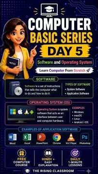 Day 5 | Software & Operating System 💻 | Computer Basics Series