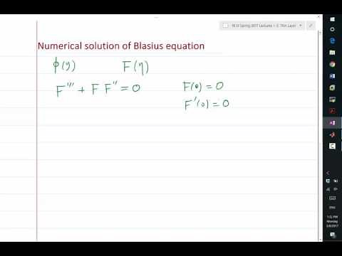 MIT Aerodynamics of Viscous Fluids: The Blasius Equation