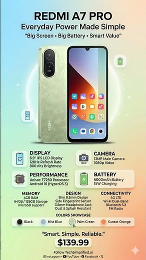 Xiaomi Redmi A7 Pro Full Specifications & Features | Budget Redmi Phone 2026