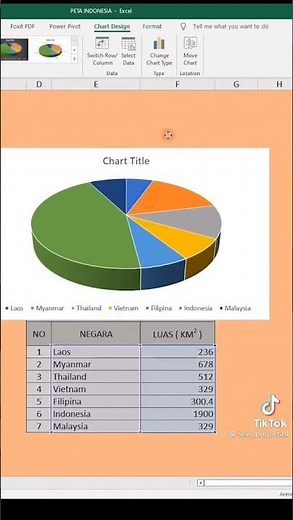 cara membuat grafik di excel