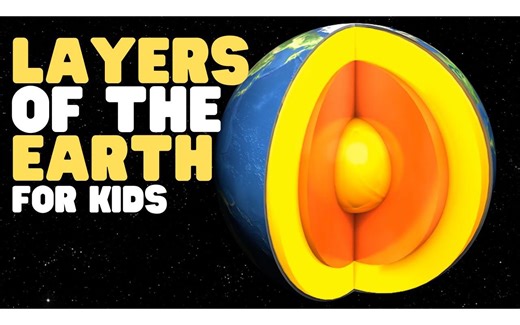 Layers of the Earth for Kids ｜ Learn facts about the different layers of Earth