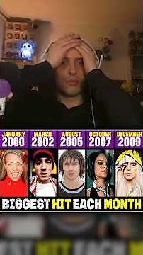 Las mejores canciones de los 2000.