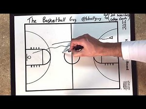 Awesome full court layup conditioning drill