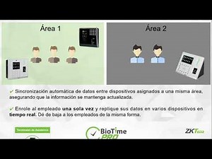 BIOTIMEPRO Gestión de Tiempo y Asistencia Desde Cualquier Parte