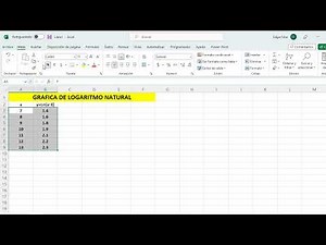 Grafica en excel del logaritmo natural