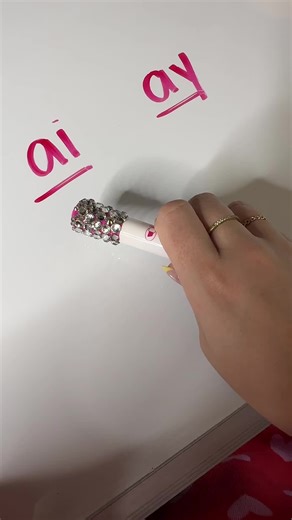 Understanding Vowel Teams: ai and ay Explained