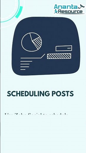Using Zoho Social for Comprehensive Competitor Analysis.