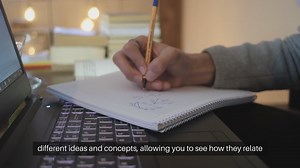 Mind Mapping Techniques