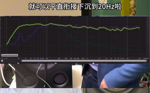低音炮牛不牛哔，主要是看什么？—以JL E112为例#重低音 #私人影院 #音质好 #调音师 #影音设备分享