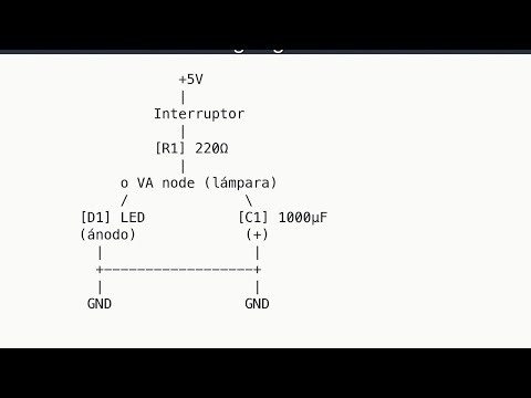 Practical case: Smoothing brightness variations in a mini