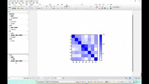 热图——GraphPad实战