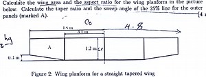 Calculate the wing area and the aspect ratio for the wing planf... | Filo