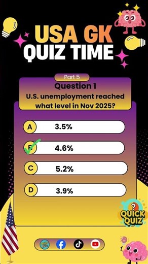 USA Current Affairs Quiz | 90% People Fail | USA Current Affairs Quiz |