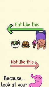 To lose weight it is better to eat backwards | Practical Psychology