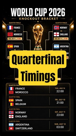 🏆 World Cup 2026 Quarter-Finals Bracket & Match Schedule