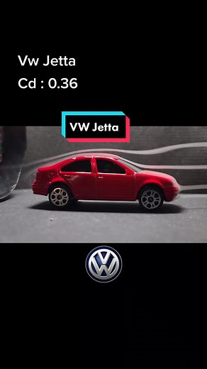 #hotwheelwindtunnel #hotwheelareodynamics #vw #jetta