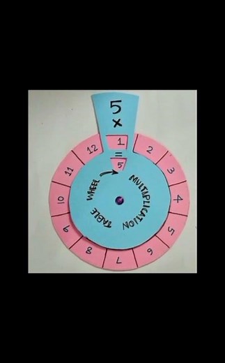 multiplication table wheel