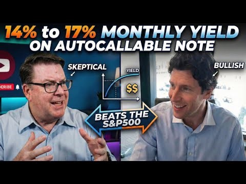 CAIE & CAIQ ETF Deep Dive: High Yield or High Risk?