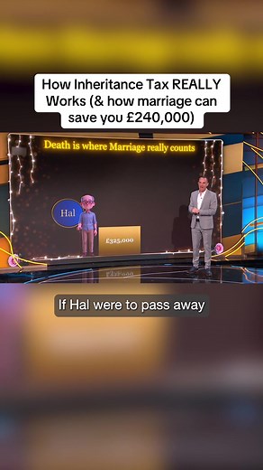 How Inheritance Tax Works and Marriage Benefits