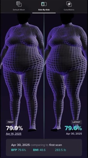 How to Use ZOZOFIT’s Food Journal to Reach Your Goals