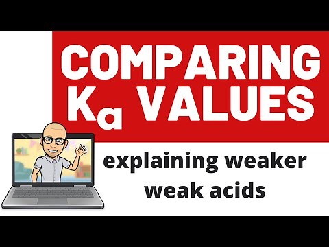 Ka / Acid Dissociation Constant Values Explained and Comparing Weak Acid Strength