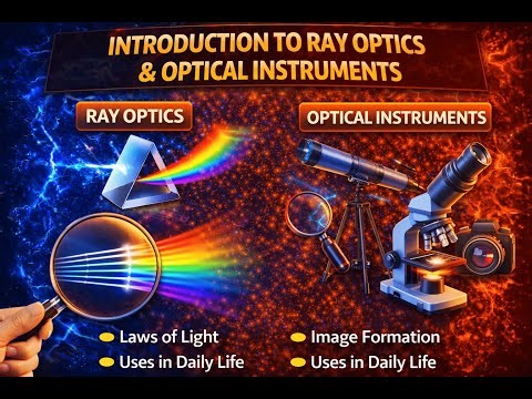 Introduction of Ray Optics & Optical Instruments | Diploma & Polytechnic Physics
