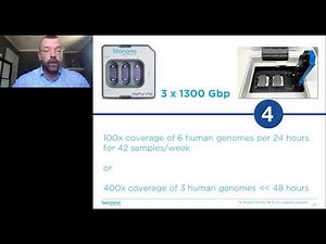 Whole genome imaging for sensitive and accurate analysis of structural variations in cancer