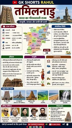 Tamil Nadu Complete Information | Culture, History & Tourism | India