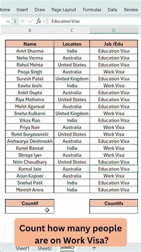Excel COUNTIF Function in 30 Seconds 😱