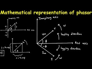 Introduction to Phasors: From Time Domain to Phasor Domain | Mathematical representation of phasor
