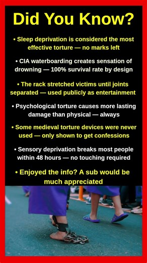 Forgotten Torture Methods That Will Disturb You 🗡️😱