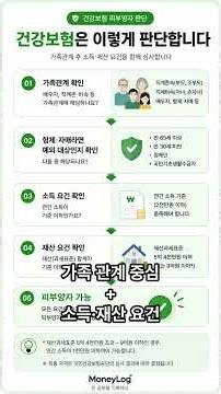 부모님은 되는데 형제자매는 안 된다? 부양가족 기준 완전 다릅니다