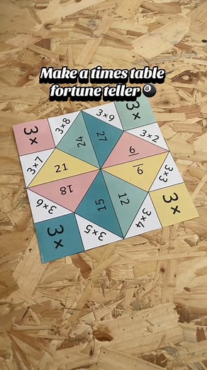 85K views · 191 reactions | Gamify your multiplication check practice with these fun fortune tellers. Comment GAME25 to receive a link to download this low prep activity ready to share with your class  #multiplicationtables #classroomresources | Twinkl Resources | Facebook