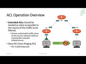 20 - Standard and Extended Access Control List Overview
