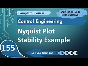 Nyquist Plot Stability Identification