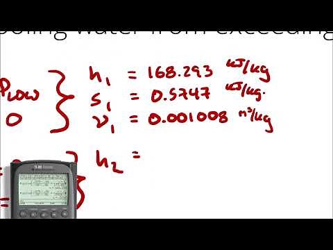 Example Problem - Rankine Cycle (1) - Simple Rankine Cycle